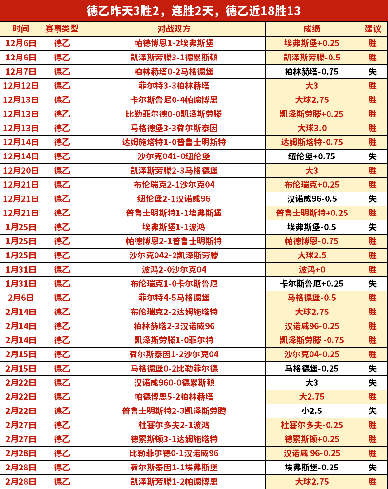 大乐透期号,专家推荐分,雄鹿能否止,双赢彩票,彩票平台,在线投注,彩票开奖,中奖机会