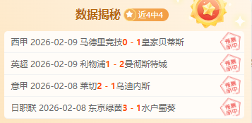 阿森纳女足,挺进欧冠四,强盛况再现,双赢彩票,彩票平台,在线投注,彩票开奖,中奖机会