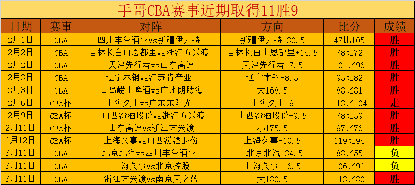 德甲保级关,键战,美因茨强势,双赢彩票,彩票平台,在线投注,彩票开奖,中奖机会