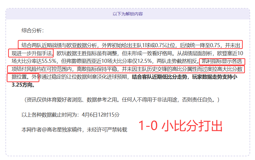 常规赛,独行侠败北,国王队,双赢彩票,彩票平台,在线投注,彩票开奖,中奖机会