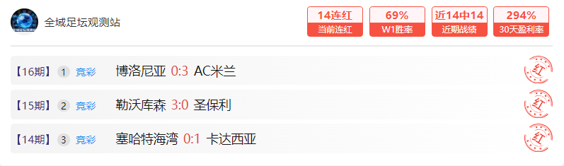 日赛事之夜,进退两势分,双赢彩票,双赢彩票,彩票平台,在线投注,彩票开奖,中奖机会
