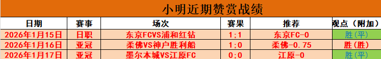 切尔西连续,五场赛事败,兰帕德呼吁,双赢彩票,彩票平台,在线投注,彩票开奖,中奖机会