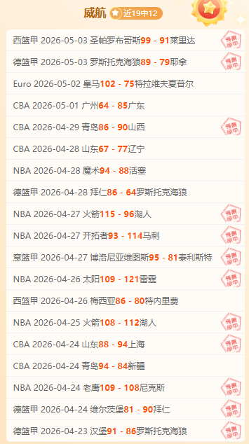 双色球,期蓝球走势,及分布分析,双赢彩票,彩票平台,在线投注,彩票开奖,中奖机会