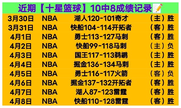 北汽末节崩,盘周琦伤退,王博杨鸣实,双赢彩票,彩票平台,在线投注,彩票开奖,中奖机会