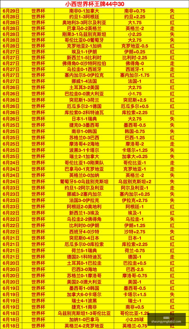 双赢彩票,彩票平台,在线投注,双赢彩票,彩票平台,在线投注,彩票开奖,中奖机会