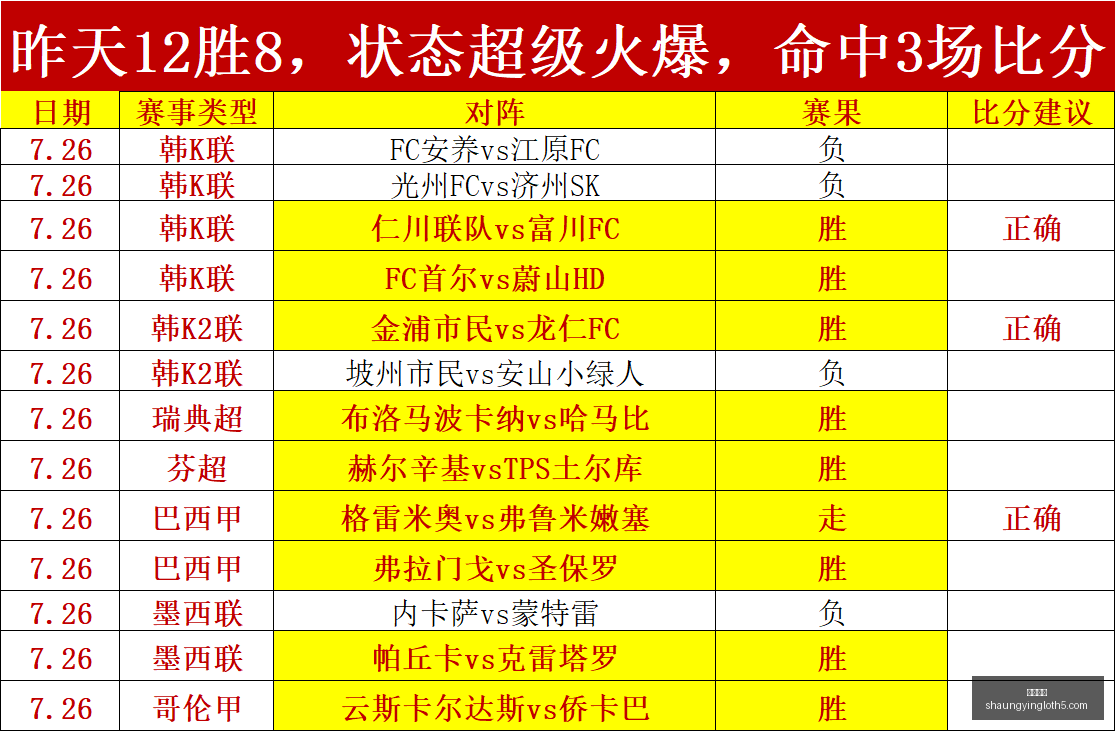 双赢彩票,彩票平台,在线投注,双赢彩票,彩票平台,在线投注,彩票开奖,中奖机会