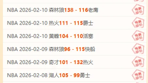 曼联对决利兹联：主场胜算几何